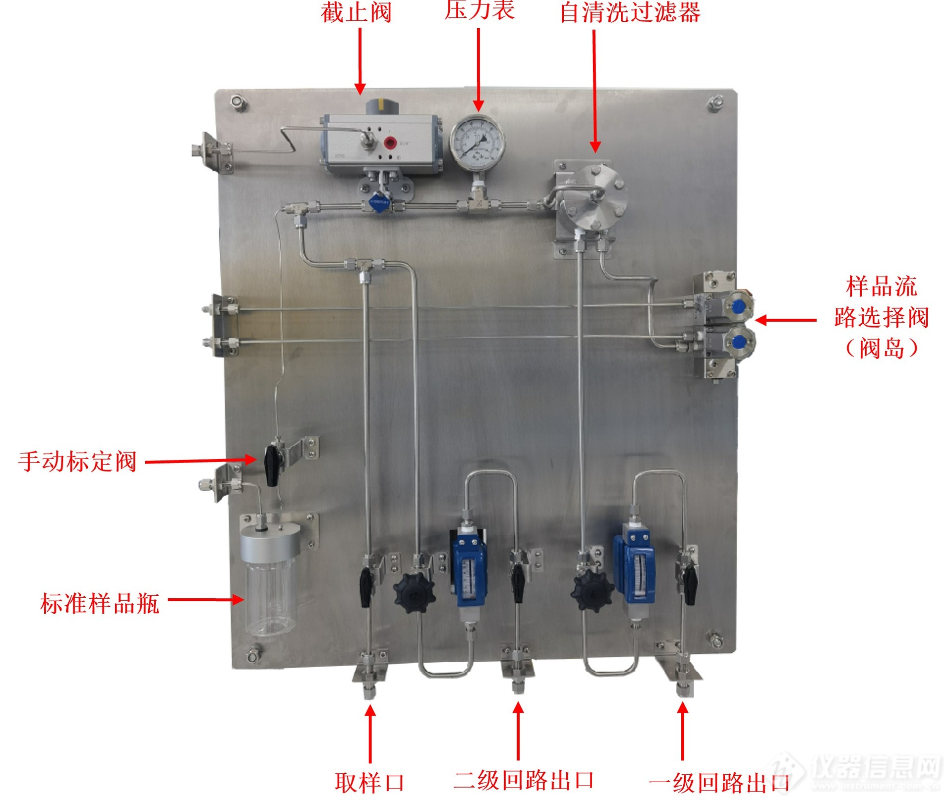 Comprehensive pretreatment system