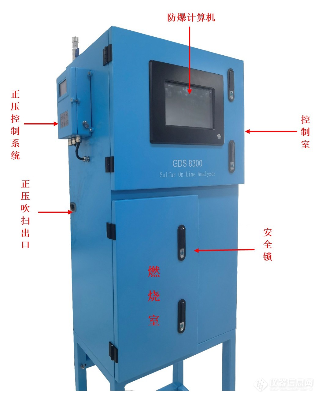 GDS8300 Main Unit Structure