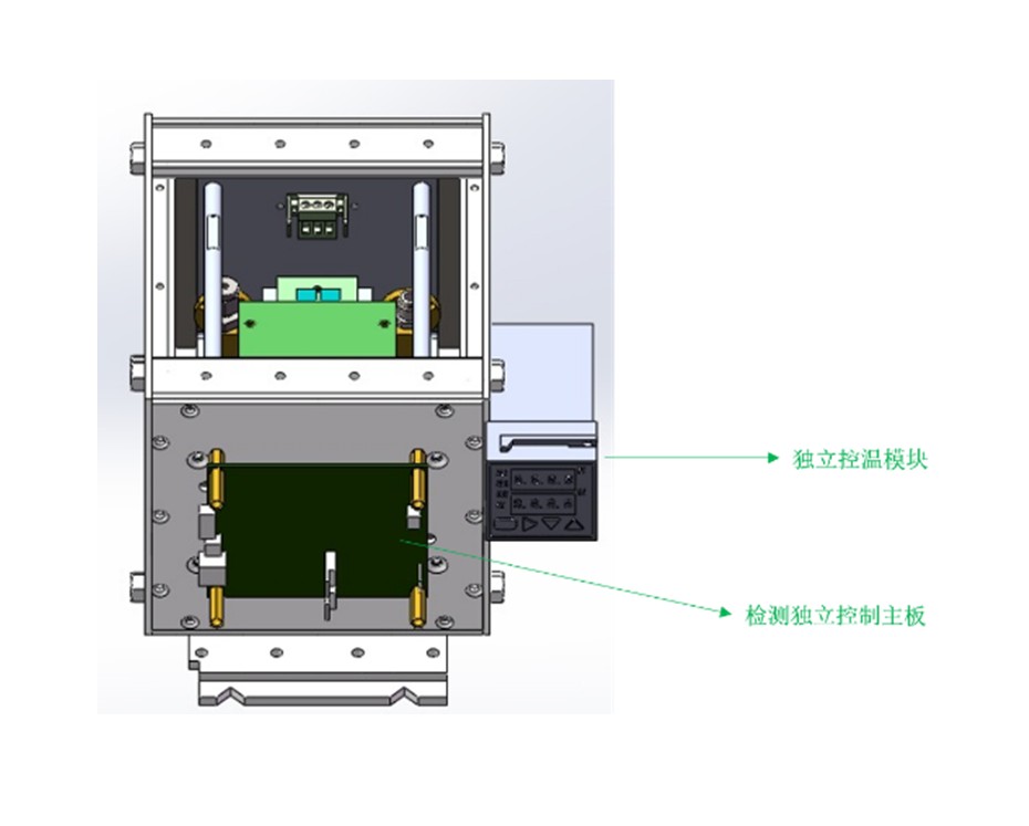 Independently Temperature-Controlled High-Sensitivity Thermal Conductivity Detector