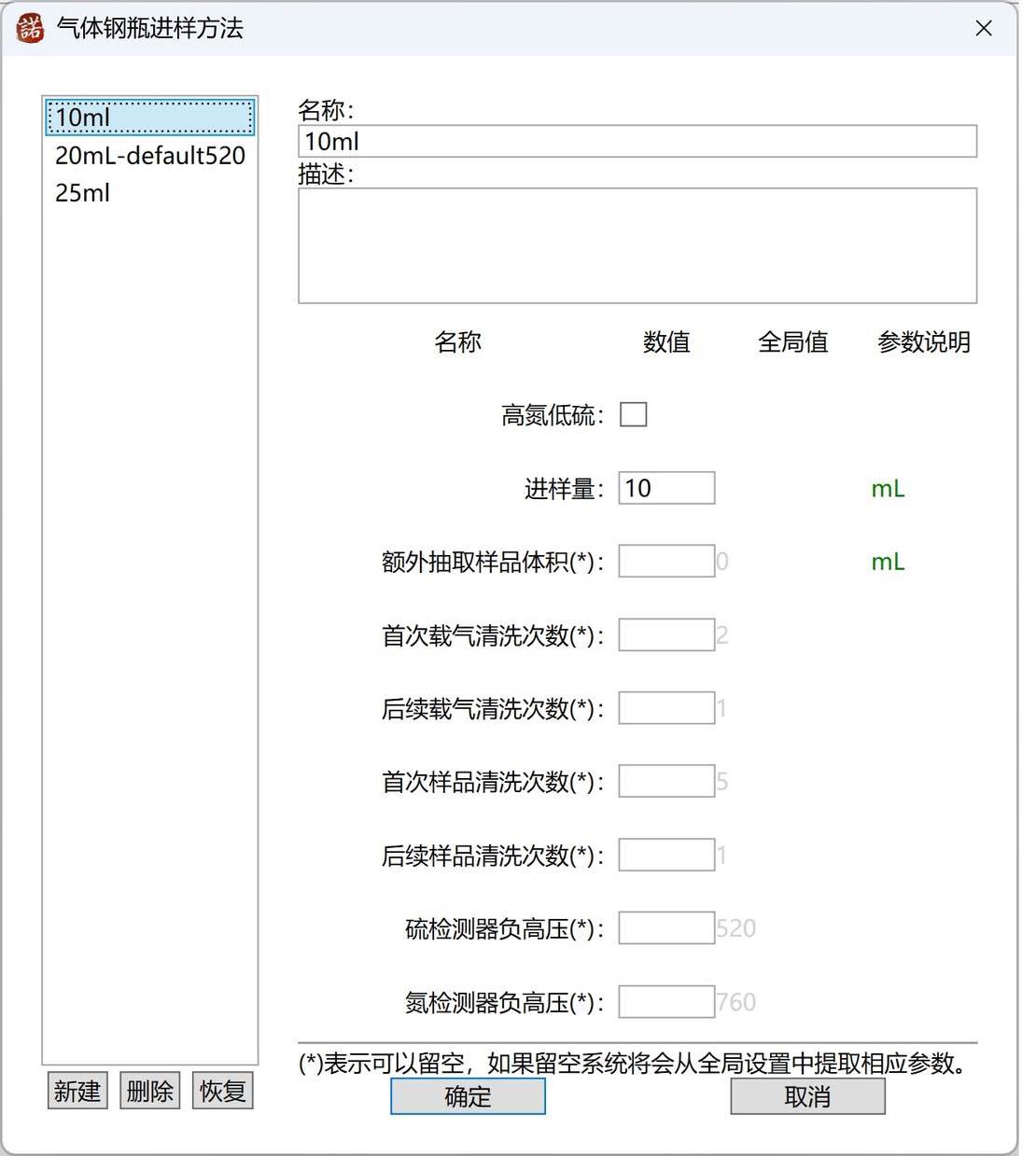 Sample volume adjustable from 0 to 100 mL